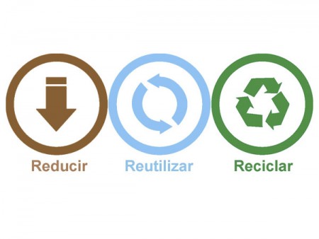 Video De La Campaña 3R – Reduce Reutiliza Recicla